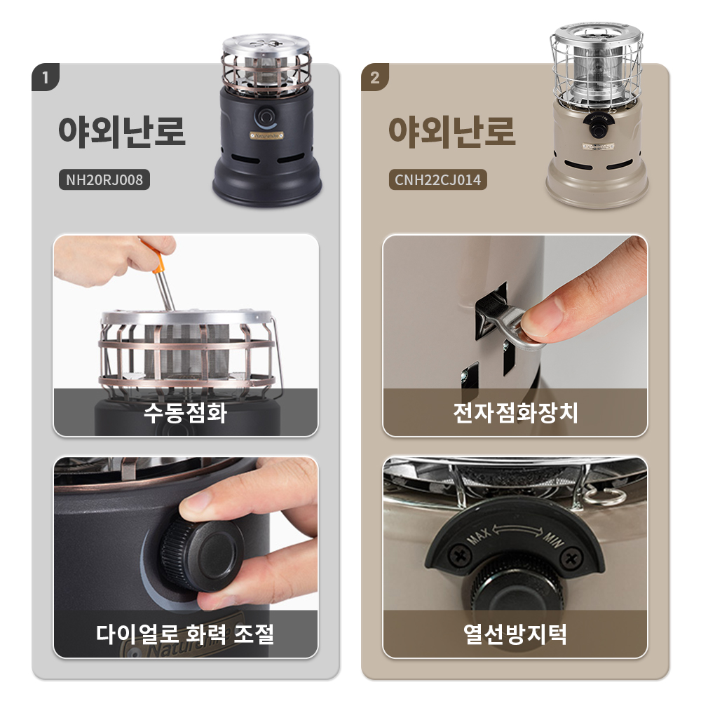 موقد نيتشرهايك متعدد الوظائف،  - مراجعة Camping Cooking Fuel وسعره