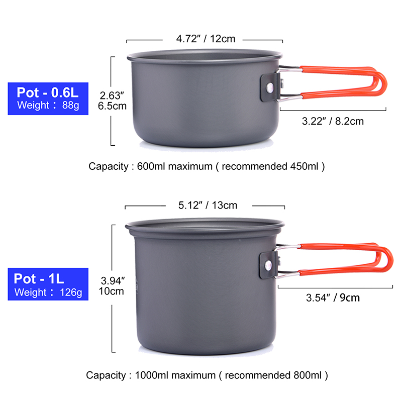 طقم أواني طهي للتخييم على نطاق - مراجعة Camping Cooking Utensil Set وسعره